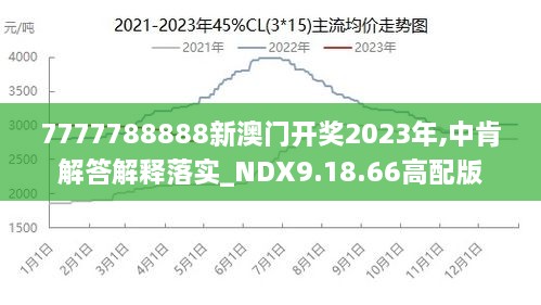 7777788888澳门王中王2024年,定量解析解释法_黑科技版29.755