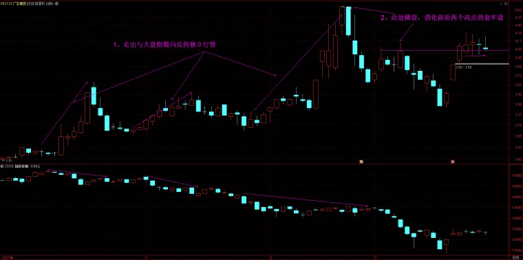 最新短线股票,最新短线股票投资攻略,掌握短期收益的艺术