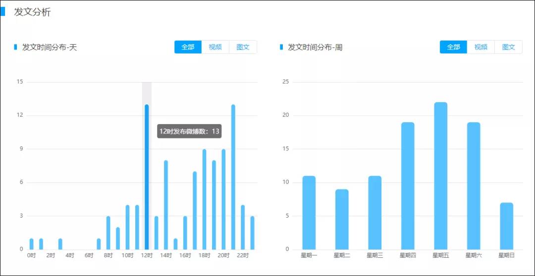 494949最快开奖结果+香港,数据解析引导_影像版99.564
