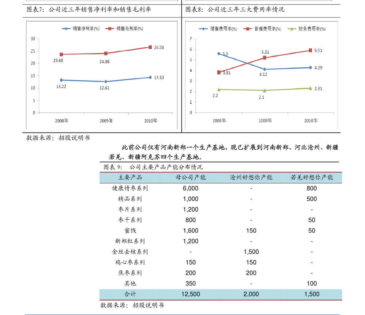 海南高速股票最新动态,海南高速股票最新动态，驶向未来的励志之旅