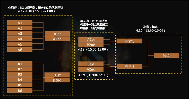比赛的赛制,比赛的赛制，一场智慧与勇气的较量，如何在学习中成长、变化与绽放