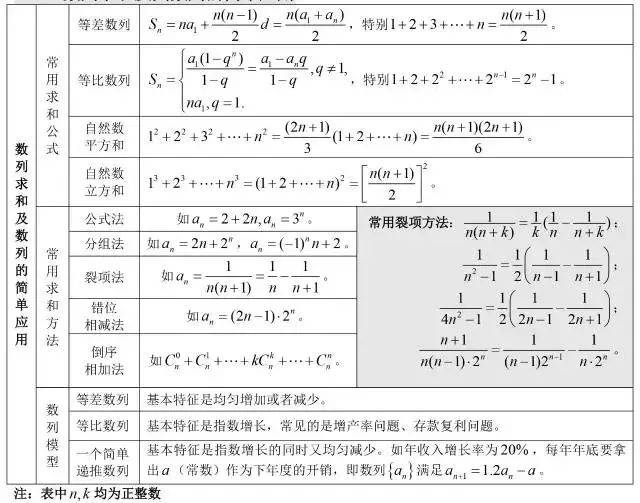 最新公式大全,最新公式大全,旅行中的自然美景与内心平静的探寻