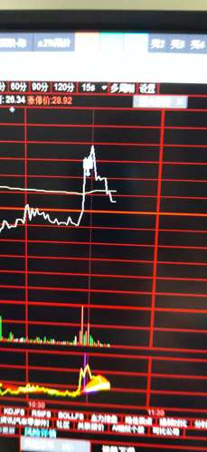 沿浦股票,沿浦股票,投资热点解析