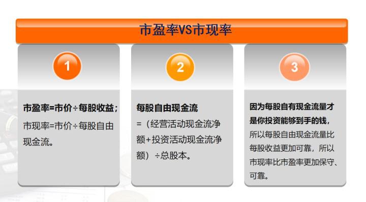 股票估值怎么算,股票估值怎么算，详细步骤指南