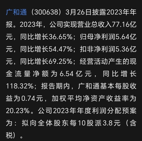 广和通上市,广和通上市，学习、变化与自信的华丽篇章
