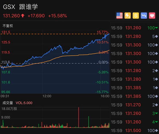 学而思股票,学而思股票,一场自然美景的探索之旅