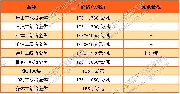 最新钢铁行情,最新钢铁行情下的心灵之旅，与自然美景的邂逅