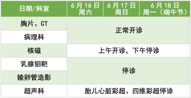 陆小彦最新出诊安排,陆小彦最新出诊安排
