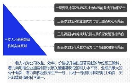 “首钢最新福利政策”,首钢最新福利政策,时代的进步与企业的担当