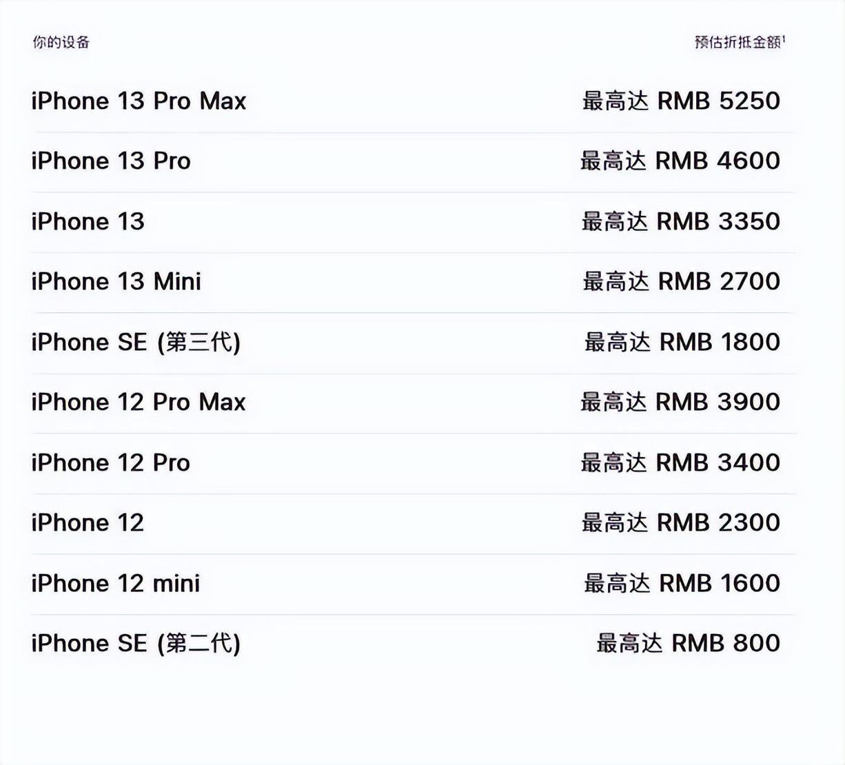 苹果价格表今日价格,🍎 苹果价格表今日价格,新鲜出炉!📣