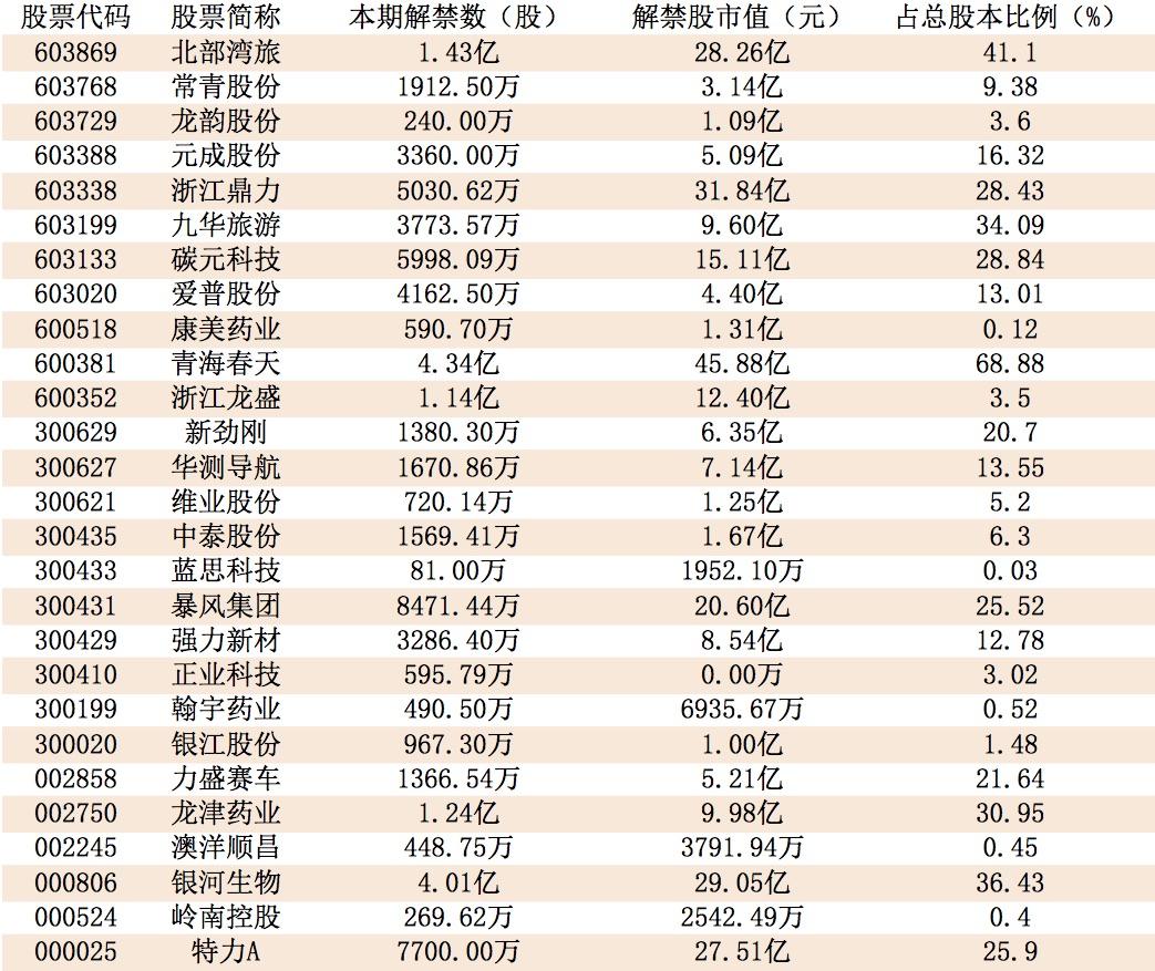 原油上市,原油上市,一路砥砺前行,成就梦想与自信