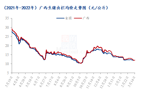 南宁猪价行情,南宁猪价行情,科技引领未来,智能分析重塑畜牧业体验