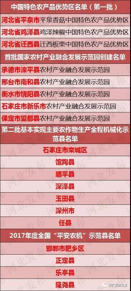 第2290页