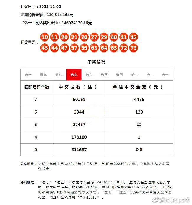第2283页