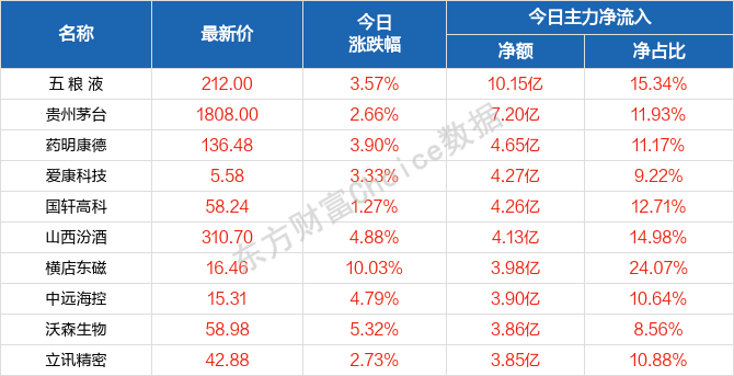 2024年澳门天天开好彩,权威解析说明_Prime33.323