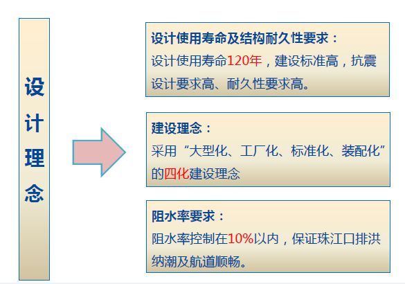 2024新澳精准资料免费,标准化实施程序分析_eShop39.553