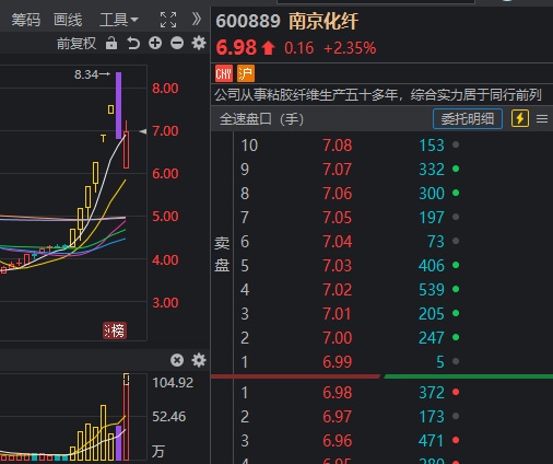 澳门天天免费精准大全,精细定义探讨_WearOS87.702