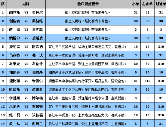 新澳门彩4949开奖记录,实地数据分析计划_NE版59.941