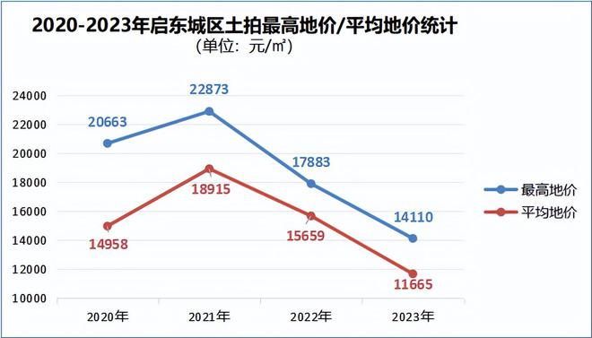 县城房价走势最新消息2024年,县城房价走势最新消息2024年，科技引领未来居住新篇章