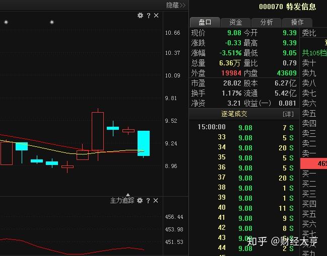 特发信息股票最新消息,特发信息股票最新消息，时代的见证与行业的领航者