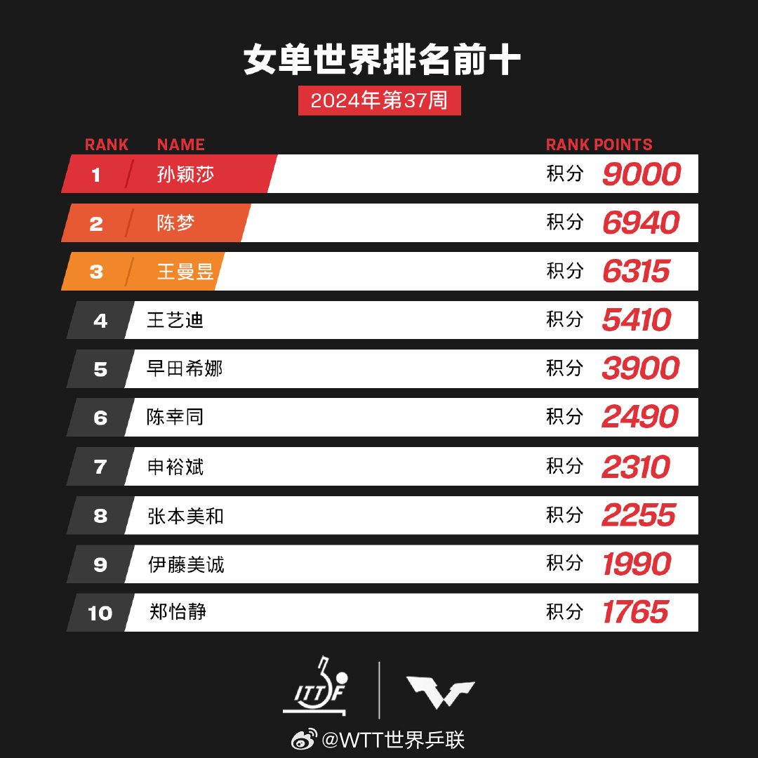 2024年新澳门天天开奖,系统评估分析_WXQ55.618赋能版