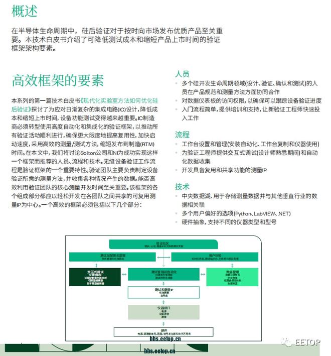 澳门正版资料大全免费大全鬼谷子,实地验证策略具体_YNA55.962味道版