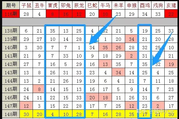 2024年新版49码表图,创新发展策略_CXM55.980交互式版