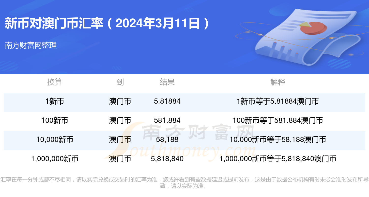 第2225页