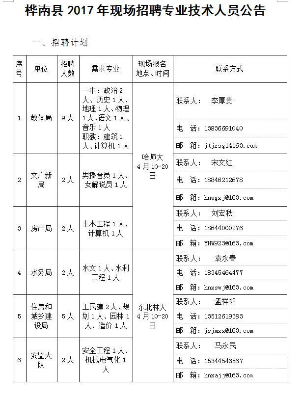桦南县最新招聘信息港,桦南县最新招聘信息港✨