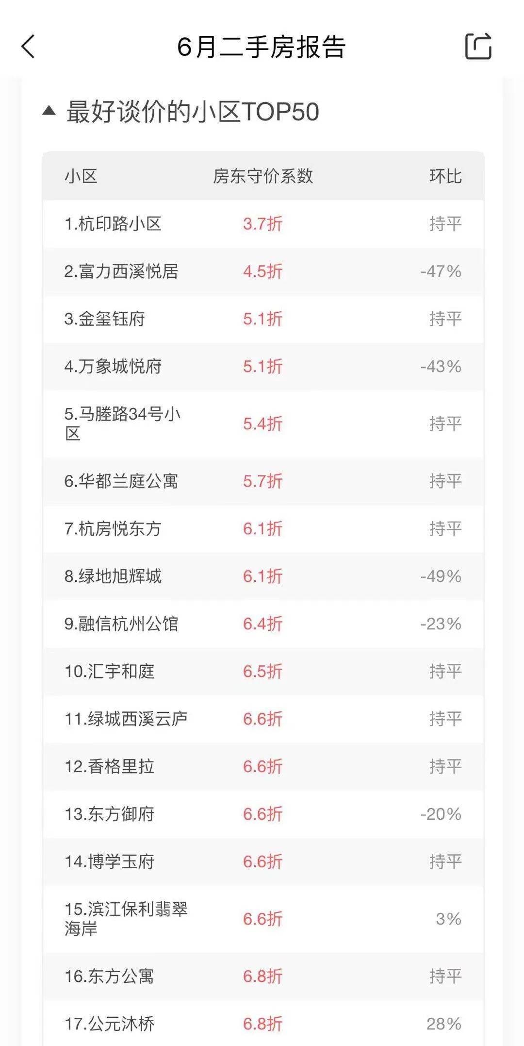 2024新澳最新开奖结果查询,详细数据解读_ODR55.702云端共享版