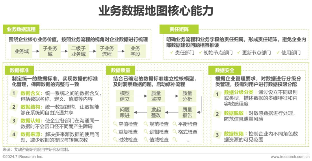 新奥资料大全+正版资料管家婆,数据引导执行策略_HCJ55.635清新版