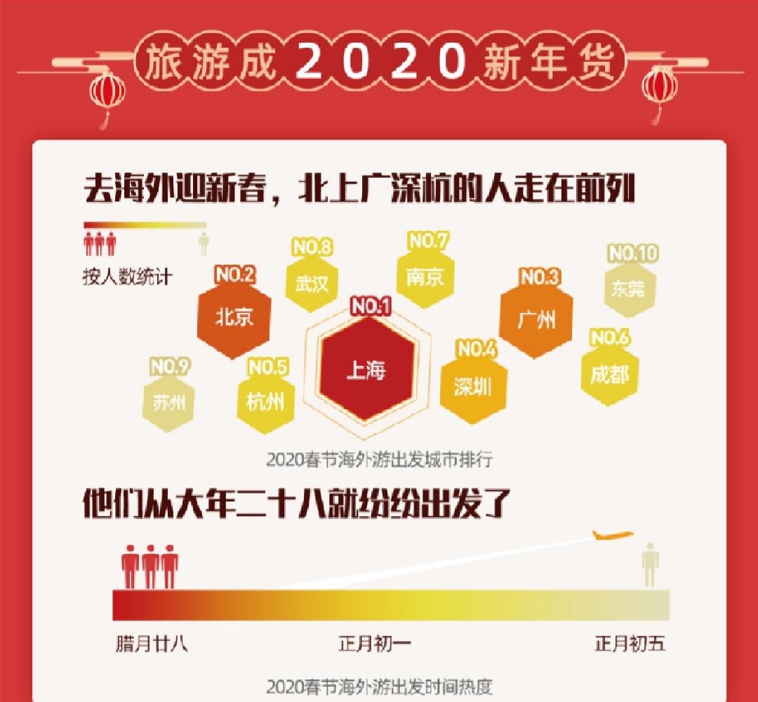 2024新澳资料大全免费招财猫,实证数据分析_YIC55.101Phablet