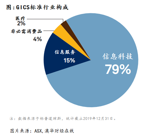 新澳今天最新资料,实用性解读策略_IYR55.265自由版
