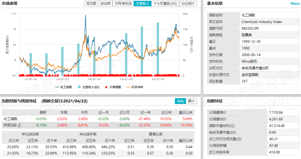 新澳2024今晚开奖君资料,目前现象解析描述_VOT55.941实用版