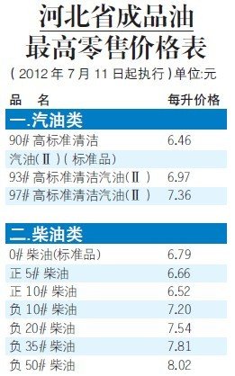 第2201页