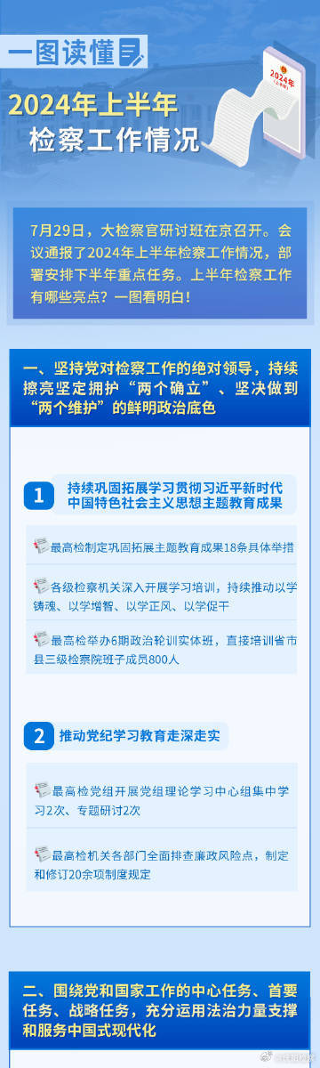 4949免费资料2024年,实地验证研究方案_NQU55.748传递版