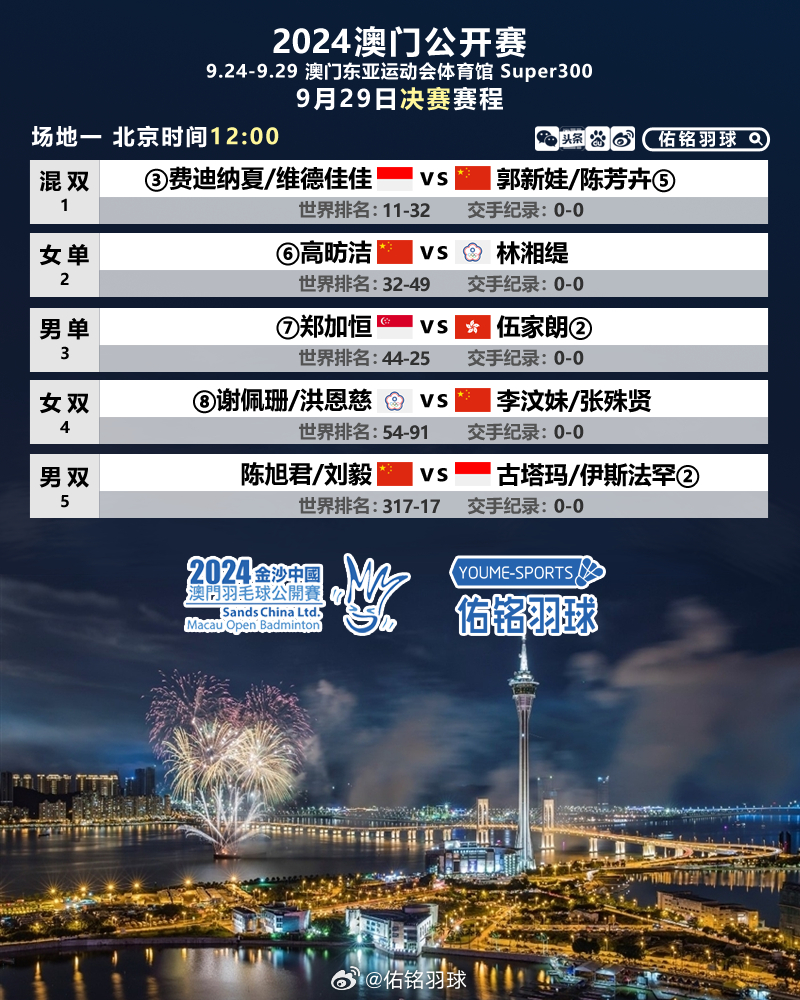 2024今晚澳门开特马开什么,生物医学工程_NFI55.401极致版