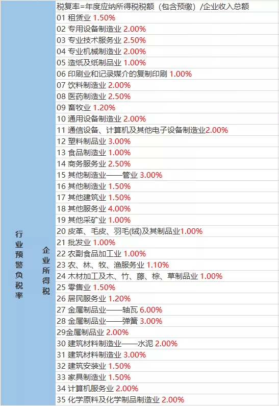 大三巴免费资枓一肖,效率评估方案_YCY55.729后台版