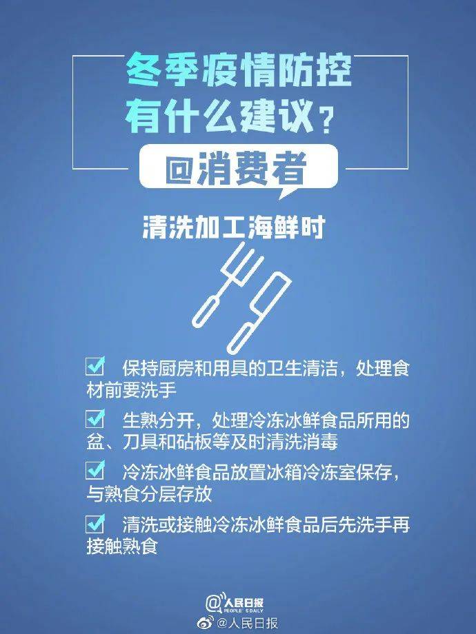 第2196页