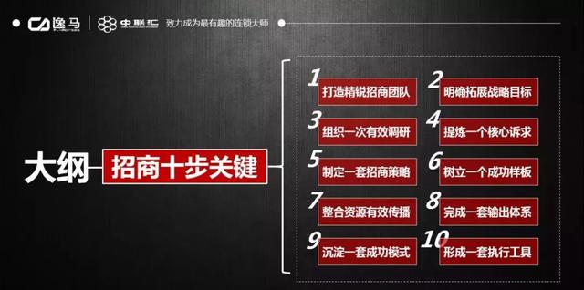 大众网精准一肖一马,设计规划引导方式_QWZ55.738VR版