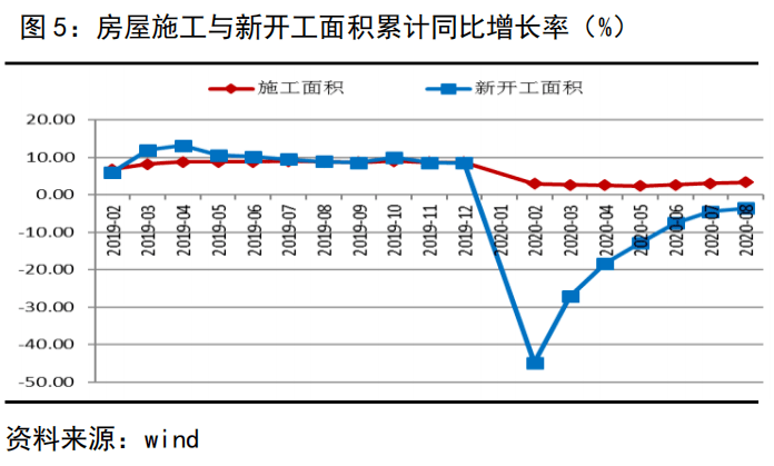 4949开奖号码走势预测,经济适用原则_LIE55.137强劲版