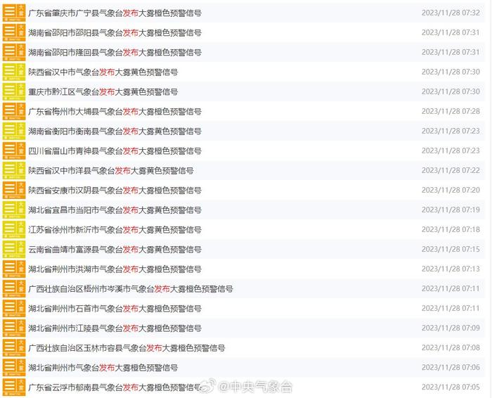 新澳开奖记录今天结果,专业地调查详解_WBT55.471酷炫版