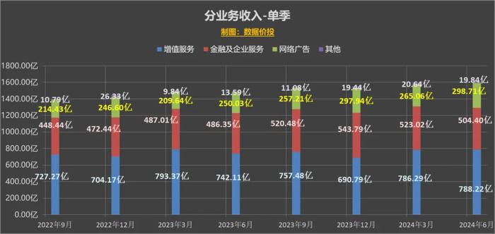 7777788888澳门王中王2024年,数据分析计划_QQC55.761可靠性版