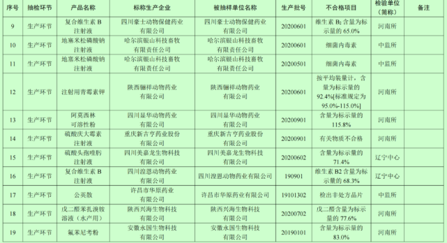 第2185页