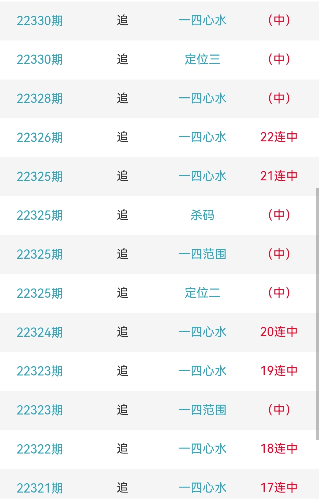 澳门开奖结果+开奖记录表01,专家权威解答_NDD55.961盒装版