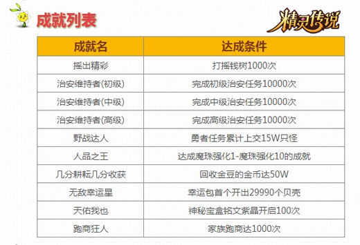 2024新奥正版资料大全,科技成果解析_LXD55.741品味版