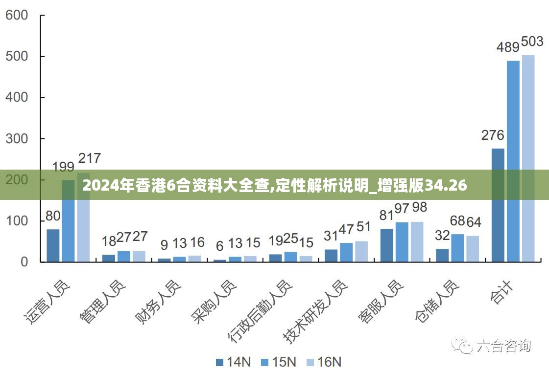 2024新澳近期50期记录,高效性设计规划_WJT55.763显示版