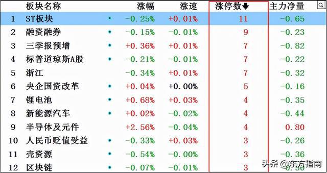 第2180页