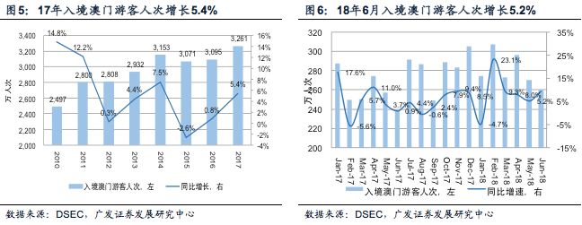 大三吧一肖一码澳门,实践数据分析评估_XJZ55.560数线程版