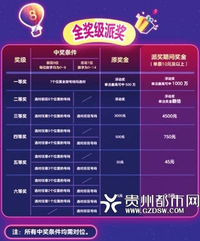 新澳天天彩免费资料大全特色,创新策略设计_BTI55.981专属版